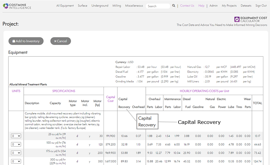 Capital Recovery